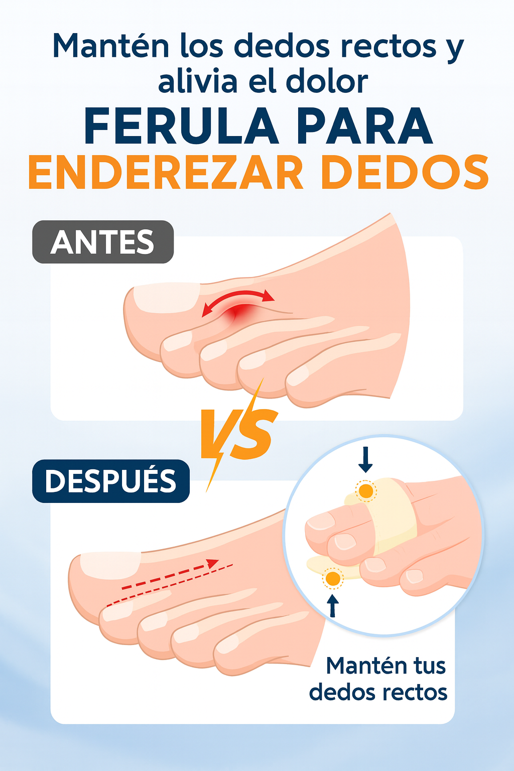 Corrección Para Dedos en Martillo Saludenecencia